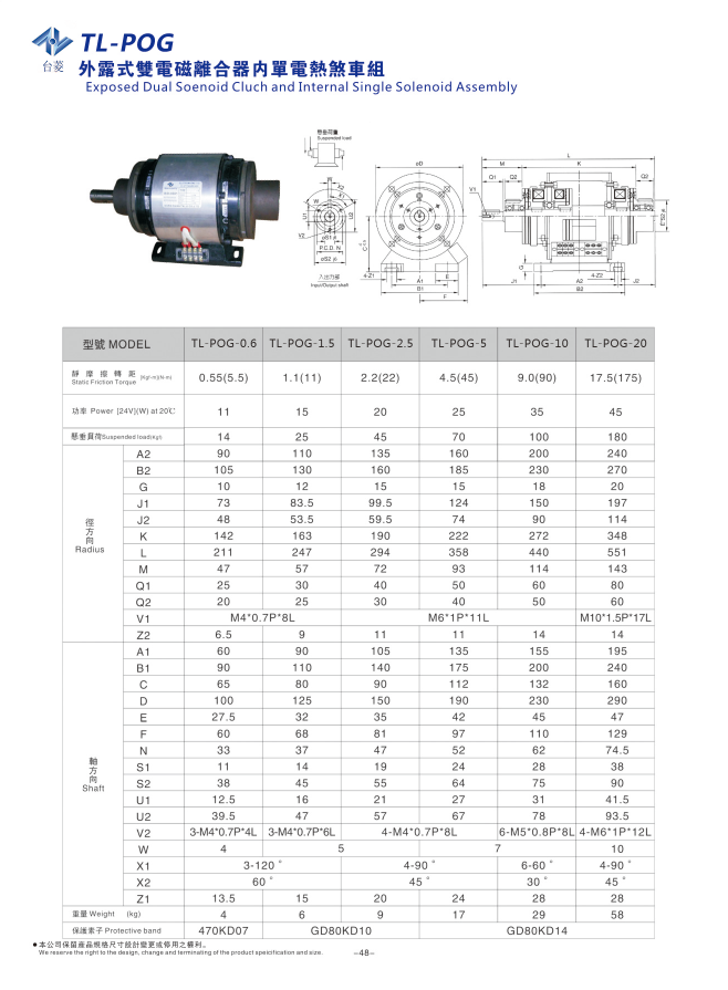 外露式雙電磁離合器單剎車(chē)組規格型號尺寸參數表